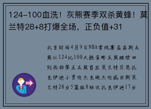 124-100血洗！灰熊赛季双杀黄蜂！莫兰特28+8打爆全场，正负值+31