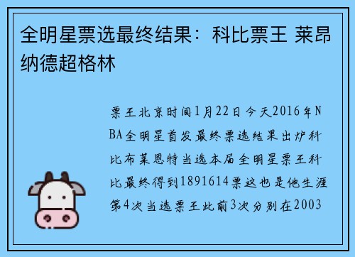 全明星票选最终结果:科比票王 莱昂纳德超格林